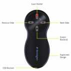 Kensington Wireless Presenter with Red Laser Point and Integrated 4GB Memory