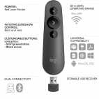 Logitech R500 Wireless Laser Presentation Remote Control