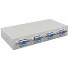 MT-VIKI 4-Port VGA Splitter